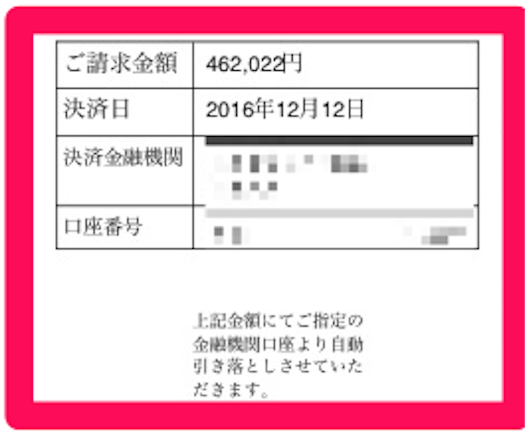 やってもうた クレジットカードの支払い遅延でカードの停止 Cicはどうなる すけすけのマイル乞食