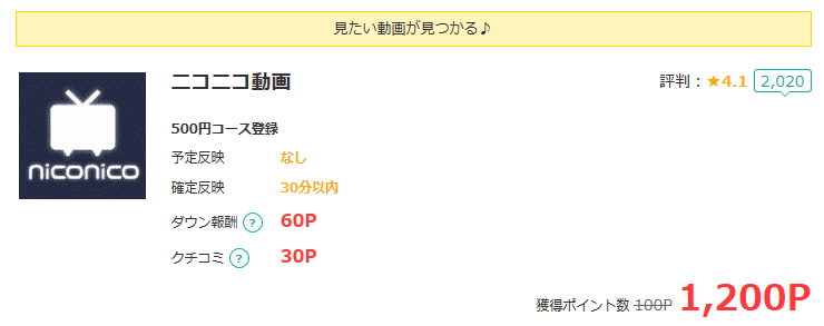 f:id:bmwtatsu:20171218194545p:plain f:id:bmwtatsu:20171218194545p:plain