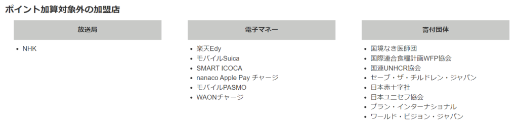 アメックスポイント付与対象外