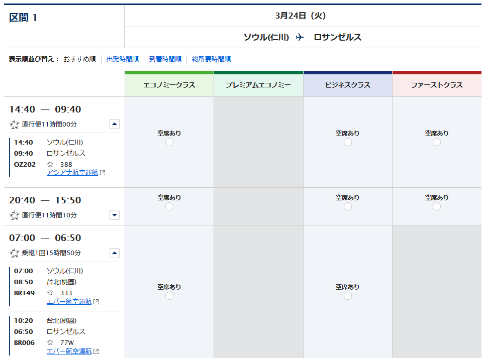 規模別の航空会社一覧