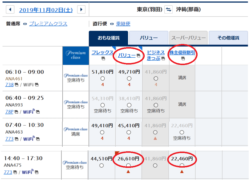 子連れ家族必見 Anaの国内線航空券を安く購入する方法 小児株主優待運賃に迫る すけすけのマイル乞食