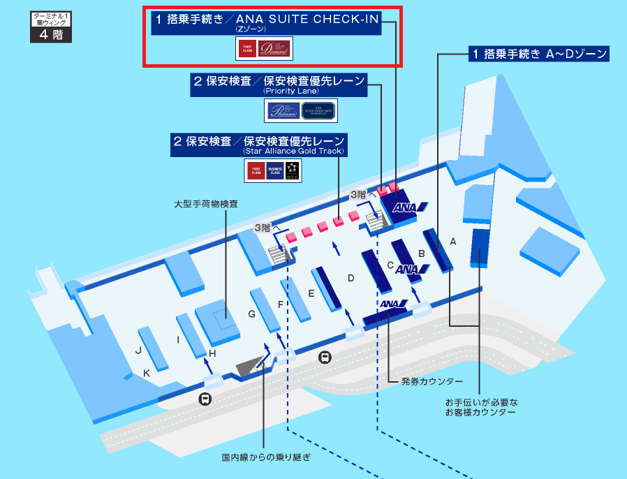 成田ANAファーストクラスチェックイン