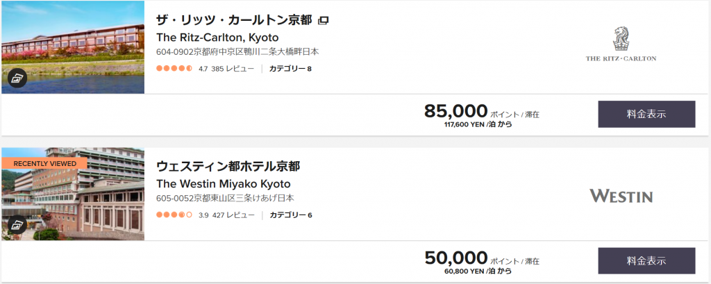 マリオットポイントを現金化する方法はあるのか 1ポイント 0 55円が可能 すけすけのマイル乞食
