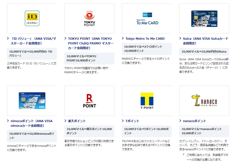 ANAマイルからポイント交換