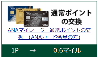 VポイントからANAマイルへの交換レート