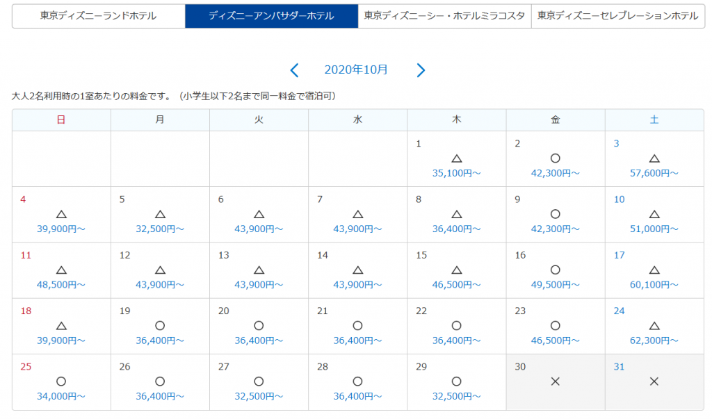 Gotoトラベルキャンペーン ディズニーチケット付きプランはこのホテルツアーが超おすすめ すけすけのマイル乞食