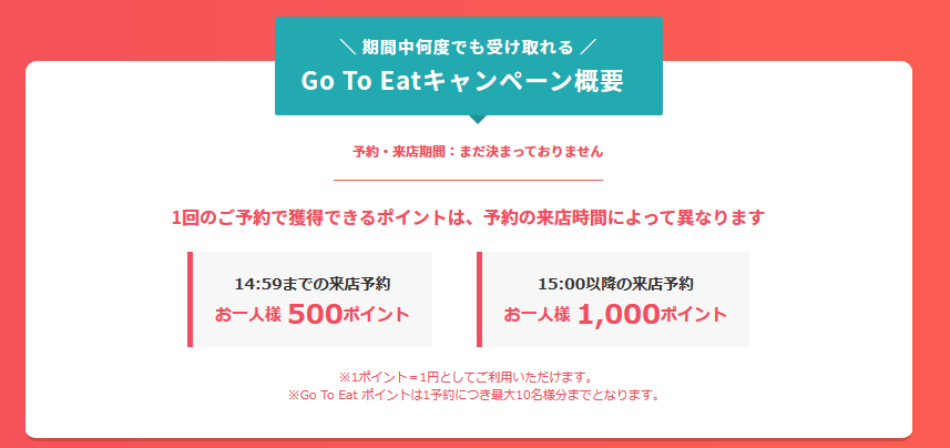 大阪府飲食店応援キャンペーン　GoToイートキャンペーン