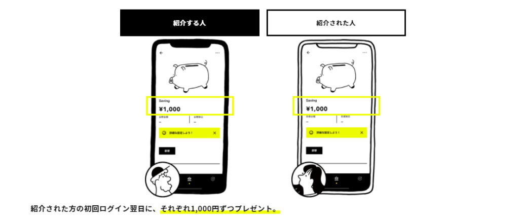 みんなの銀行