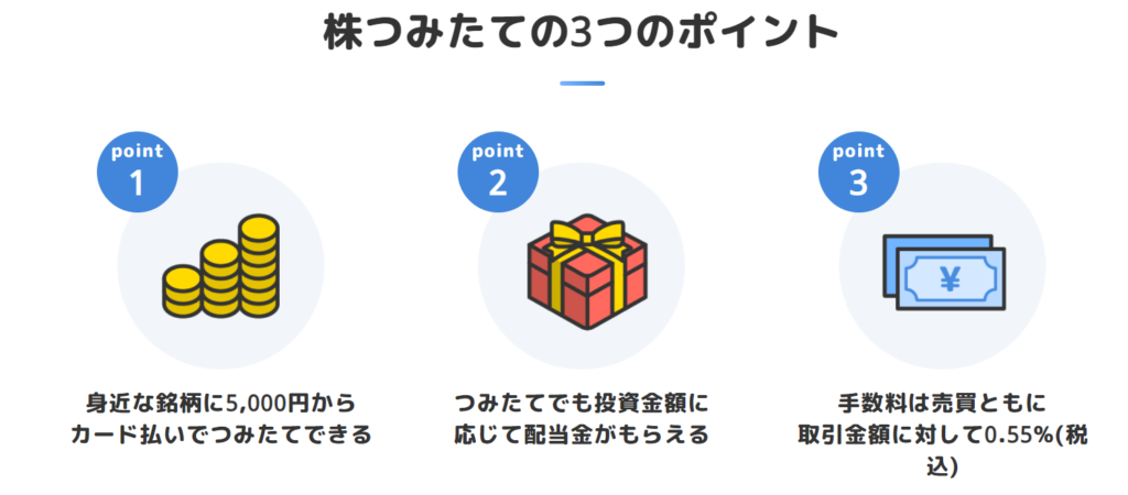 クレジットカードで投資信託が買える ポイントがもらえる証券会社一覧 すけすけのマイル乞食