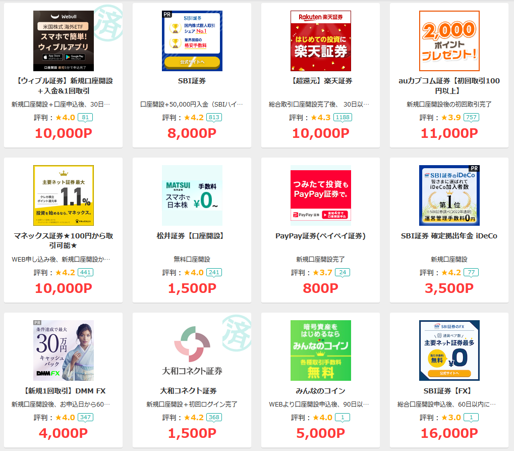 ついに投資信託のカード積立の上限が月に10万円に。ポイント還元が高いおすすめ証券会社はどこ？ | すけすけのマイル乞食