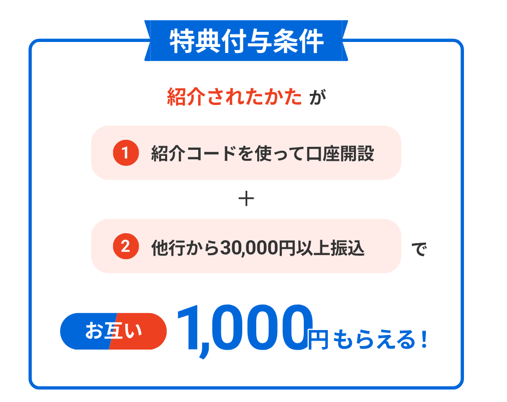 住信SBIネット銀行の「お友達紹介キャンペーン」で最大4,000円がもらえる！ | すけすけのマイル乞食