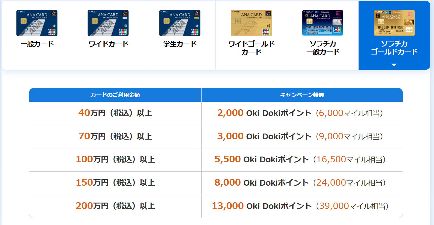 大人気，最新作 ANA 9000マイル クレカOK 希望口座に加算 ANA 9000マイル クレカ