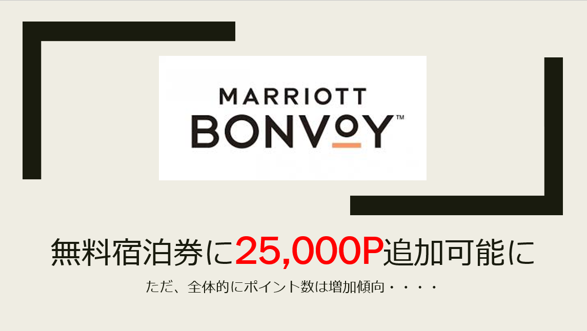 マリオット無料宿泊特典に25,000ptまでマリオットポイントを追加して